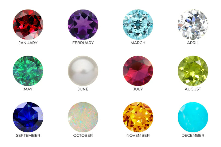 Birthstones & Their Meanings: Gifts for Every Month